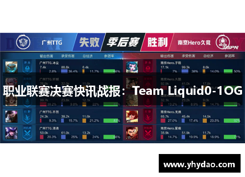 职业联赛决赛快讯战报：Team Liquid0-1OG